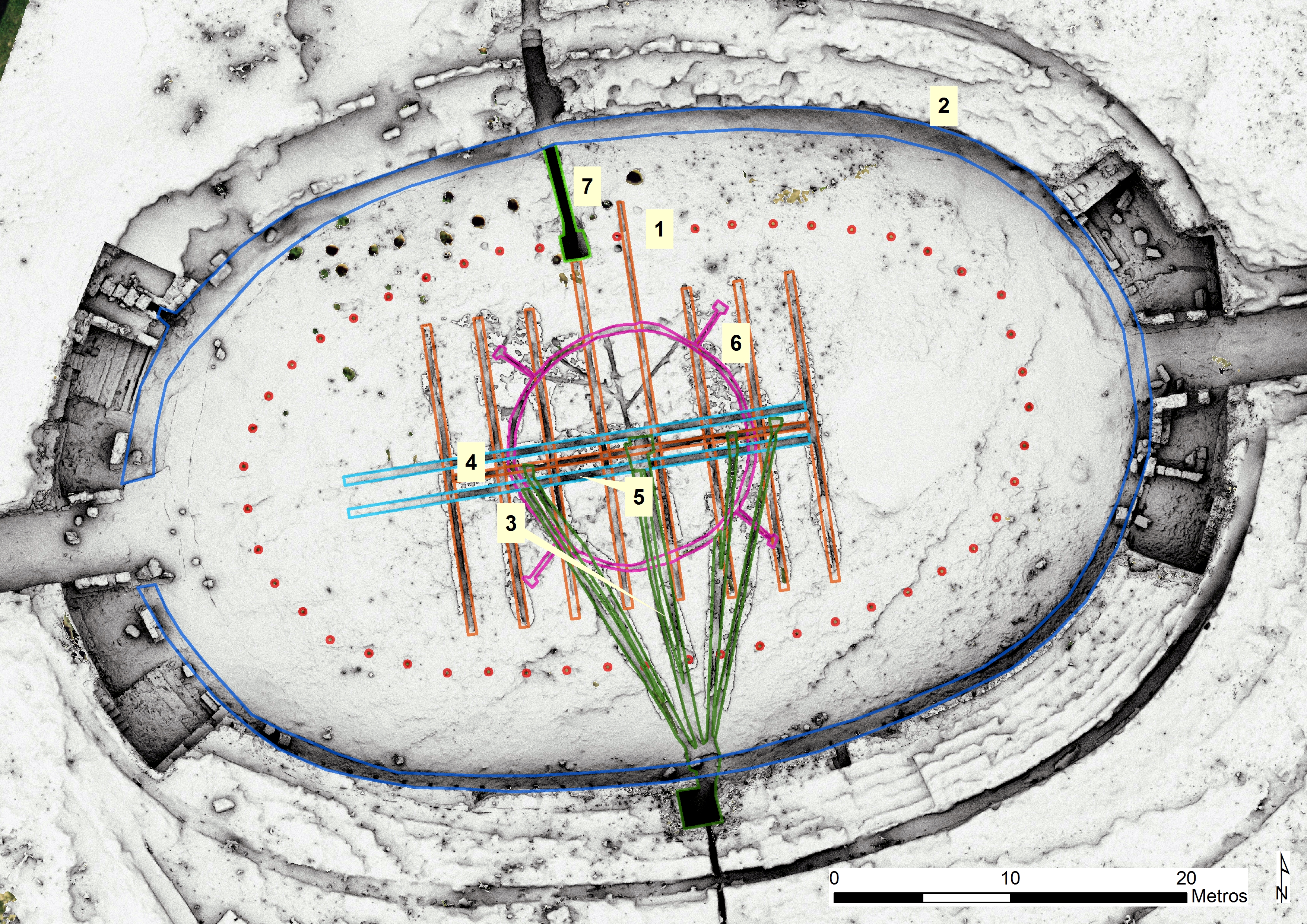 Imagen: Instrumentos de campo básicos